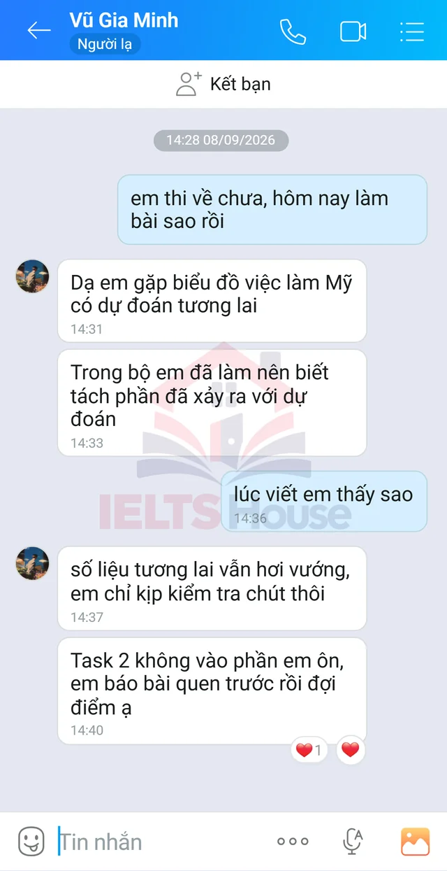 Ảnh feedback 56 trong bộ sưu tập IELTS House