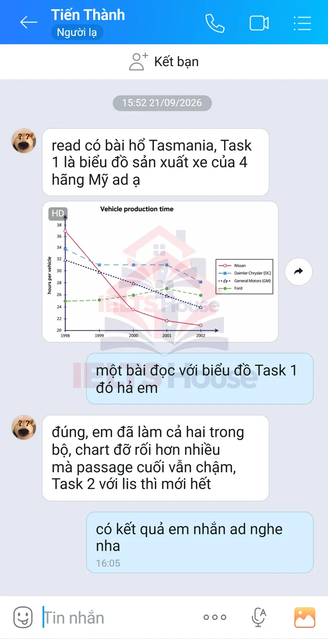 Ảnh feedback 95 trong bộ sưu tập IELTS House